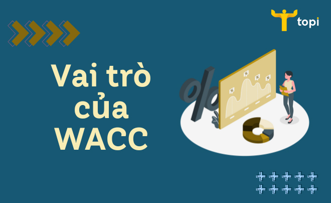 WACC là gì? Công thức tính và cách sử dụng WACC tối ưu