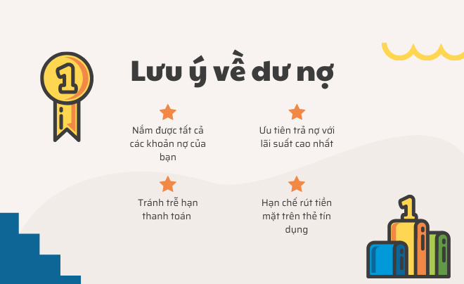 Dư nợ là gì? Các loại dư nợ trên thị trường hiện nay