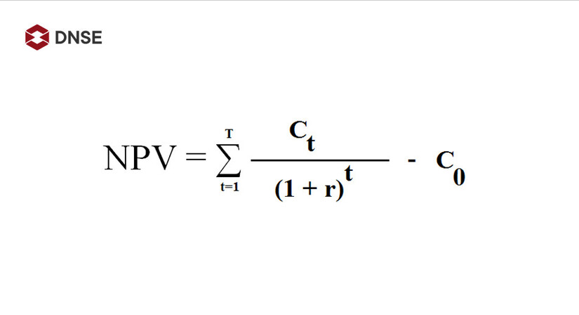 Chỉ số NPV - Phân tích khả thi dự án qua dòng tiền