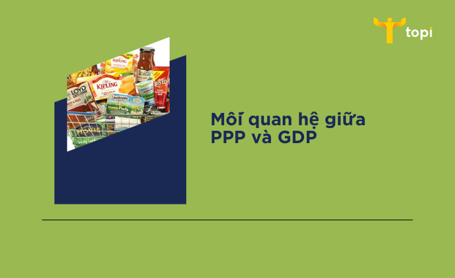 Purchasing power parity (PPP) là gì? Đặc điểm và công thức tính