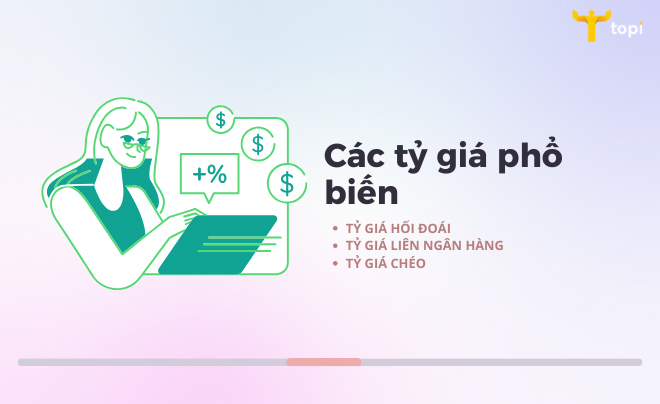 Tỷ giá là gì? Phân loại tỷ giá và cách đầu tư hiệu quả