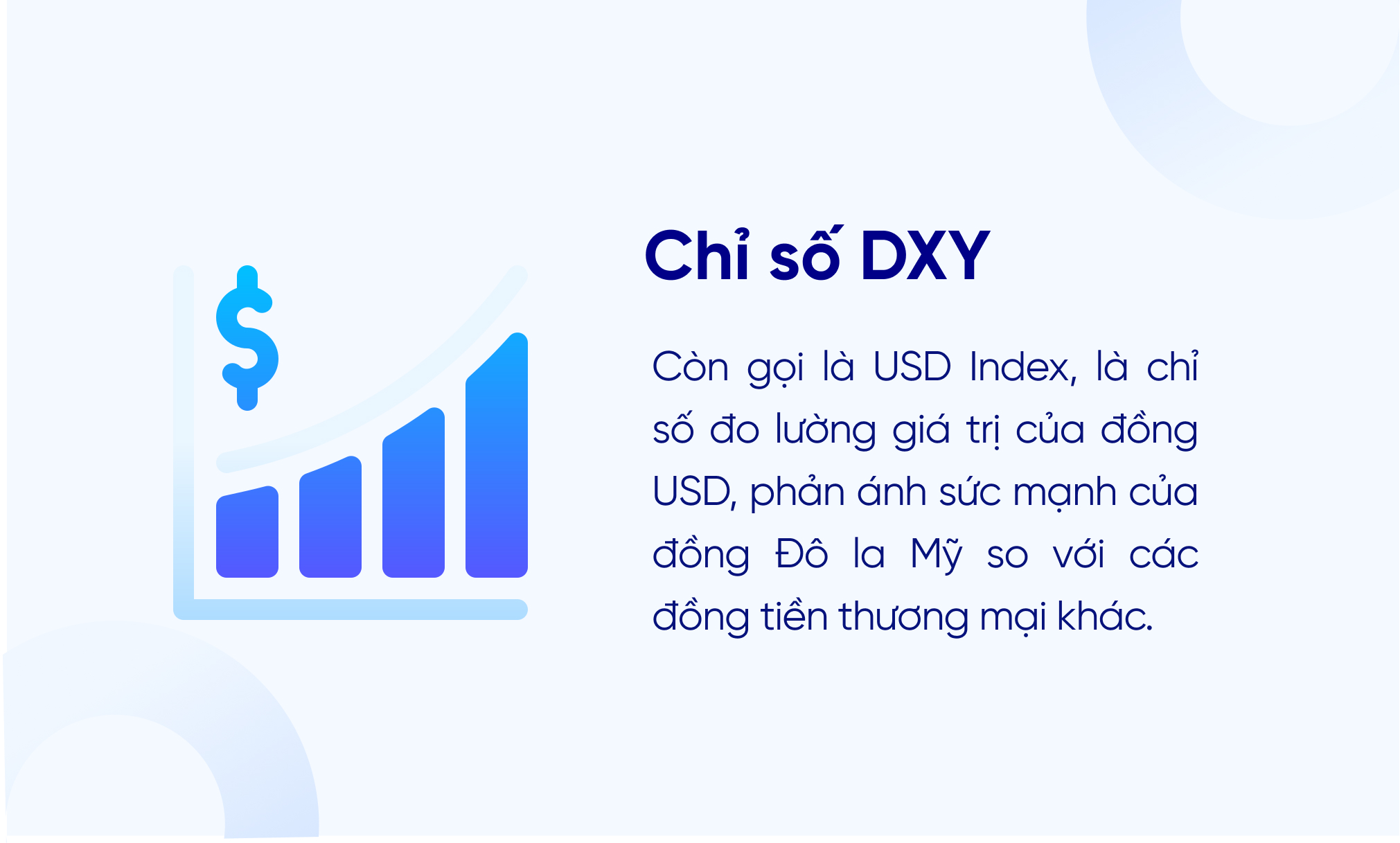 Chỉ số DXY: “Đối thủ” không đội trời chung với giá Bitcoin