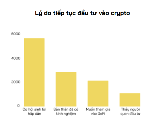 Kỳ vọng thị trường crypto sẽ trở lại - Nhịp sống kinh tế Việt Nam & Thế giới