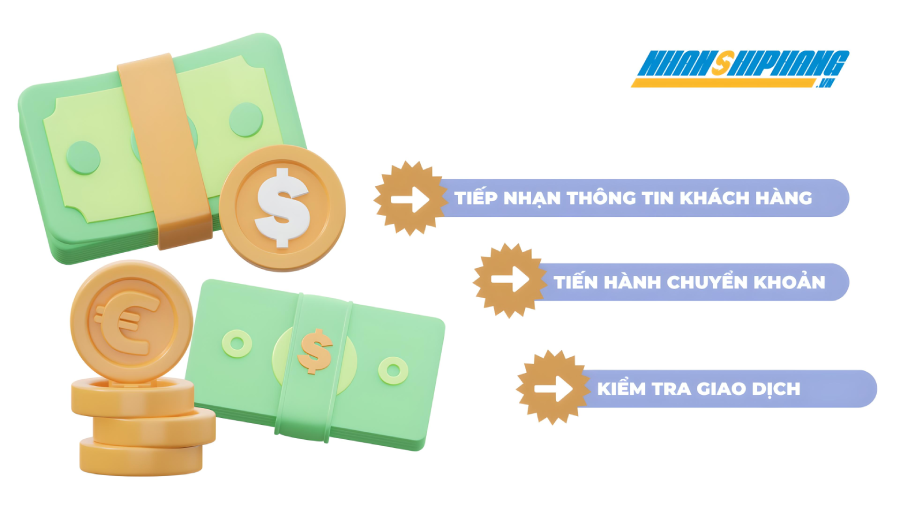 Các mệnh giá tiền Baht Thái Lan và Đổi tiền Việt sang Thái qua ngân hàng | Nhận Ship Hàng - Một chữ tín, vạn niềm tin