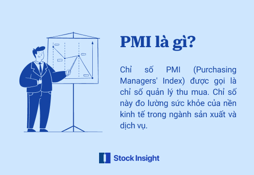 Chỉ số PMI là gì? Ảnh hưởng của PMI đối với nền kinh tế