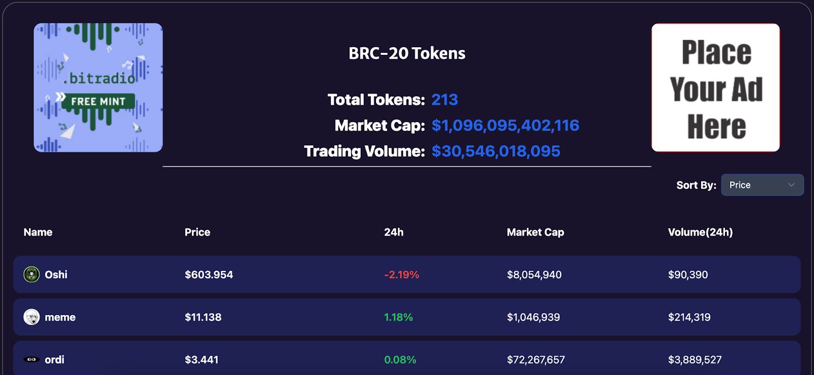 Bitcoin là gì? Tất tần tật những thứ cần biết về BTC