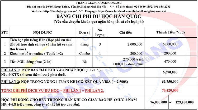 Mệnh giá tiền Hàn Quốc - 1 won Hàn Quốc bằng bao nhiêu tiền Việt?