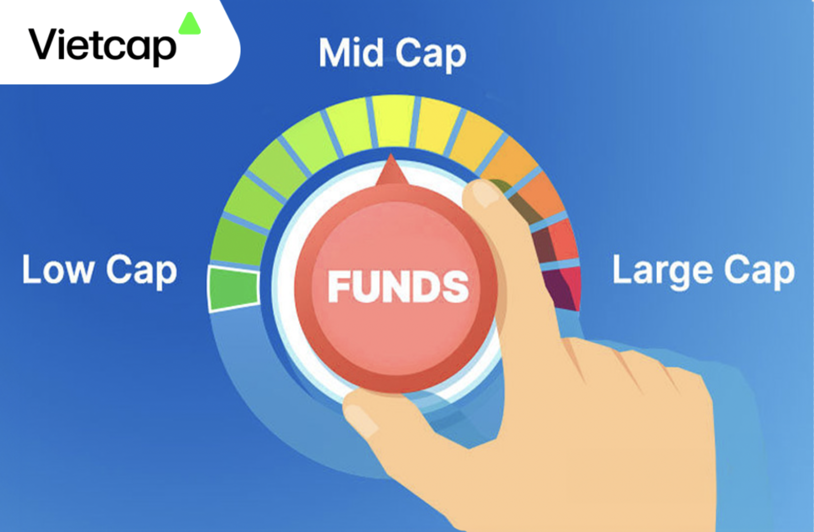 Tại sao lại là cổ phiếu Midcap? Đặc điểm khiến Midcap luôn có sức hút với nhà đầu tư?