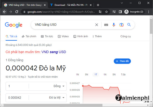 1 tỷ đồng đổi ra bao nhiêu USD?