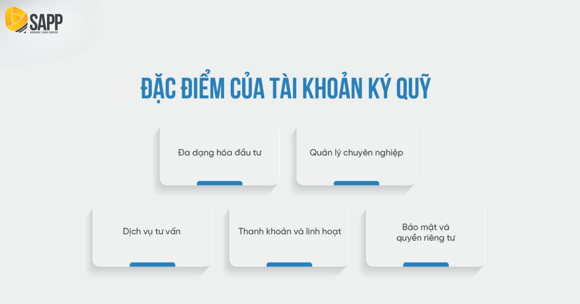 ​​​​​​​Tài Khoản Ký Quỹ Là Gì? Phù Hợp Với Nhà Đầu Tư Nào?