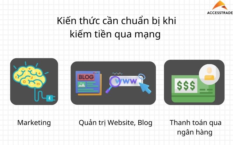 25+ cách kiếm tiền online 2024 giúp bạn thoát khỏi hoàn cảnh kinh tế khó khăn