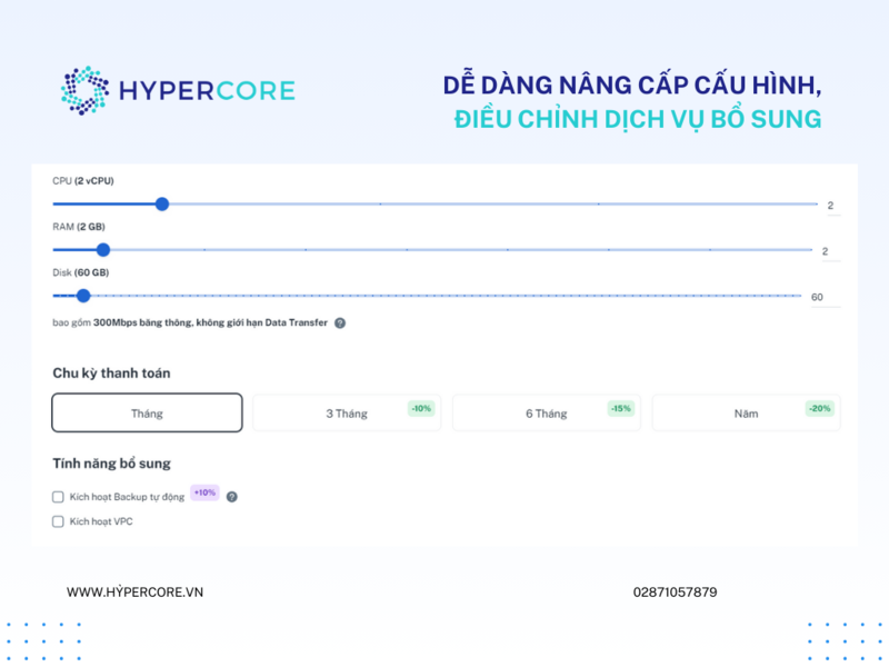 Bảng giá thuê VPS Việt Nam 2024