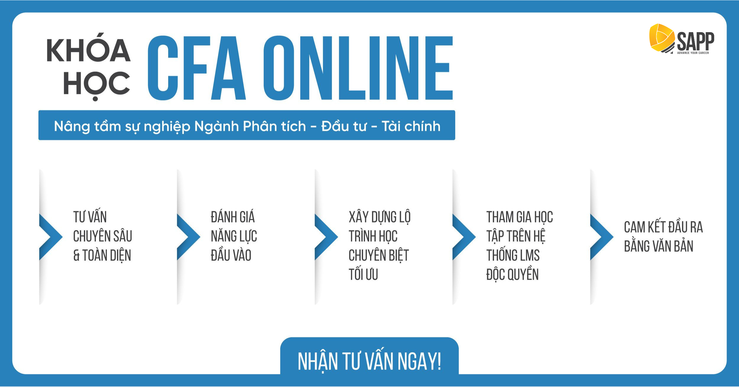 ​​​​​​​Tài Khoản Ký Quỹ Là Gì? Phù Hợp Với Nhà Đầu Tư Nào?