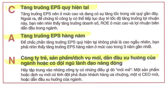 Tóm tắt sách: Hướng dẫn thực hành CANSLIM - William O’Neil