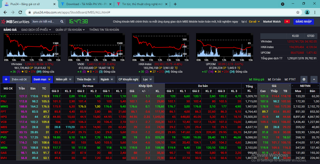 Ở đâu có thể xem bảng giá chứng khoán MBS trực tuyến?