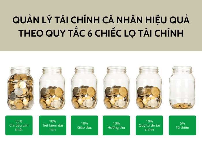 10 nguyên tắc quản lý tài chính cá nhân của người thành công