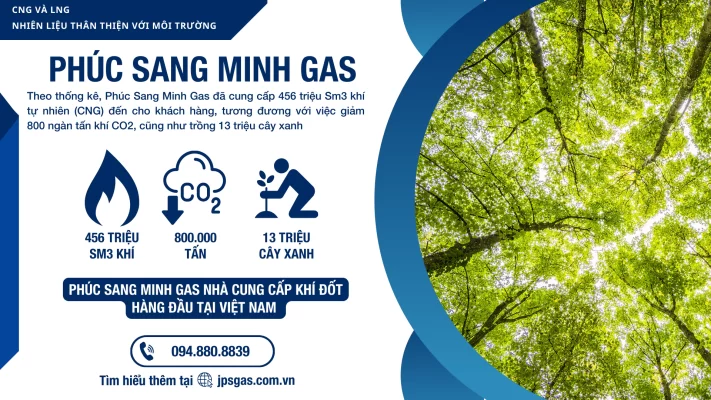 GIÁ GAS/CP/GIÁ LPG MỚI NHẤT 2024 - PHÚC SANG MINH