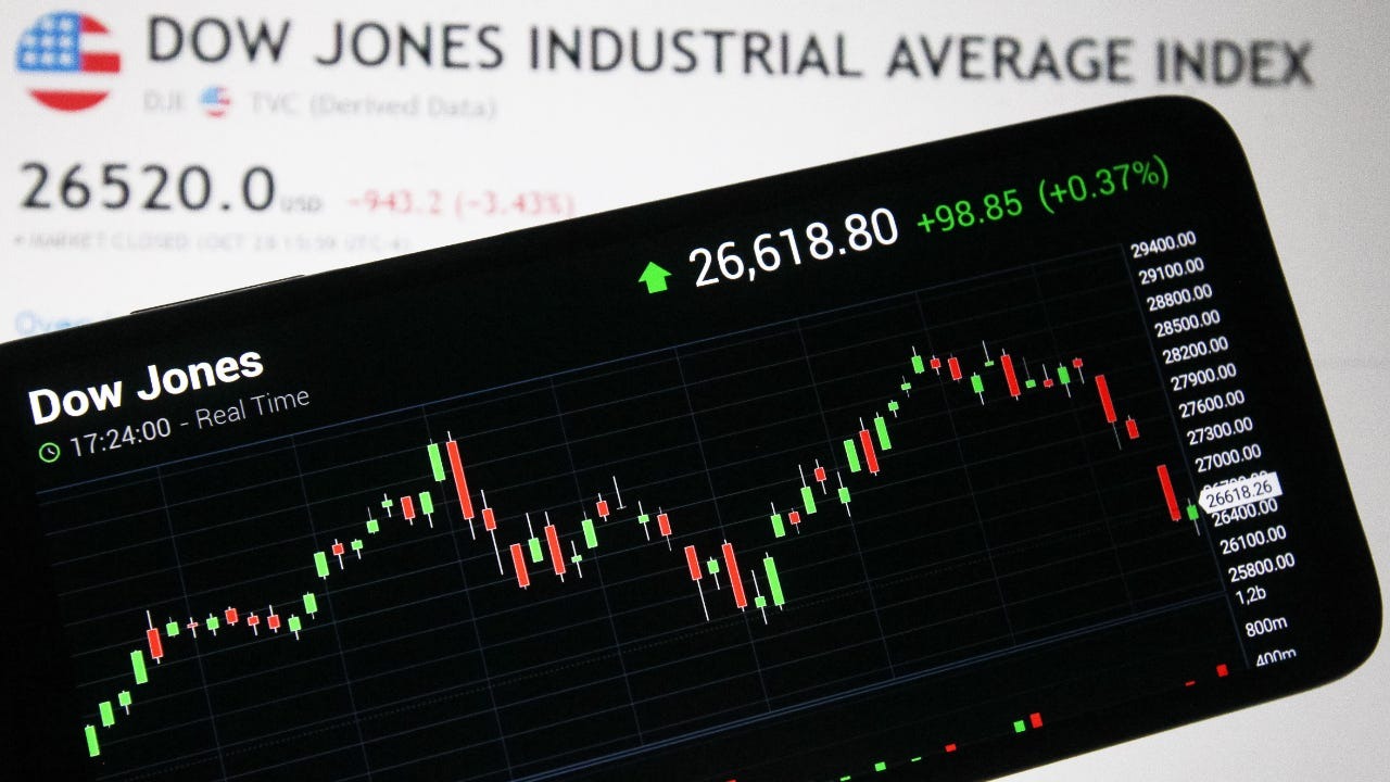 Chỉ số Dow Jones là gì? Cách xem và đầu tư vào chỉ số Dow Jones