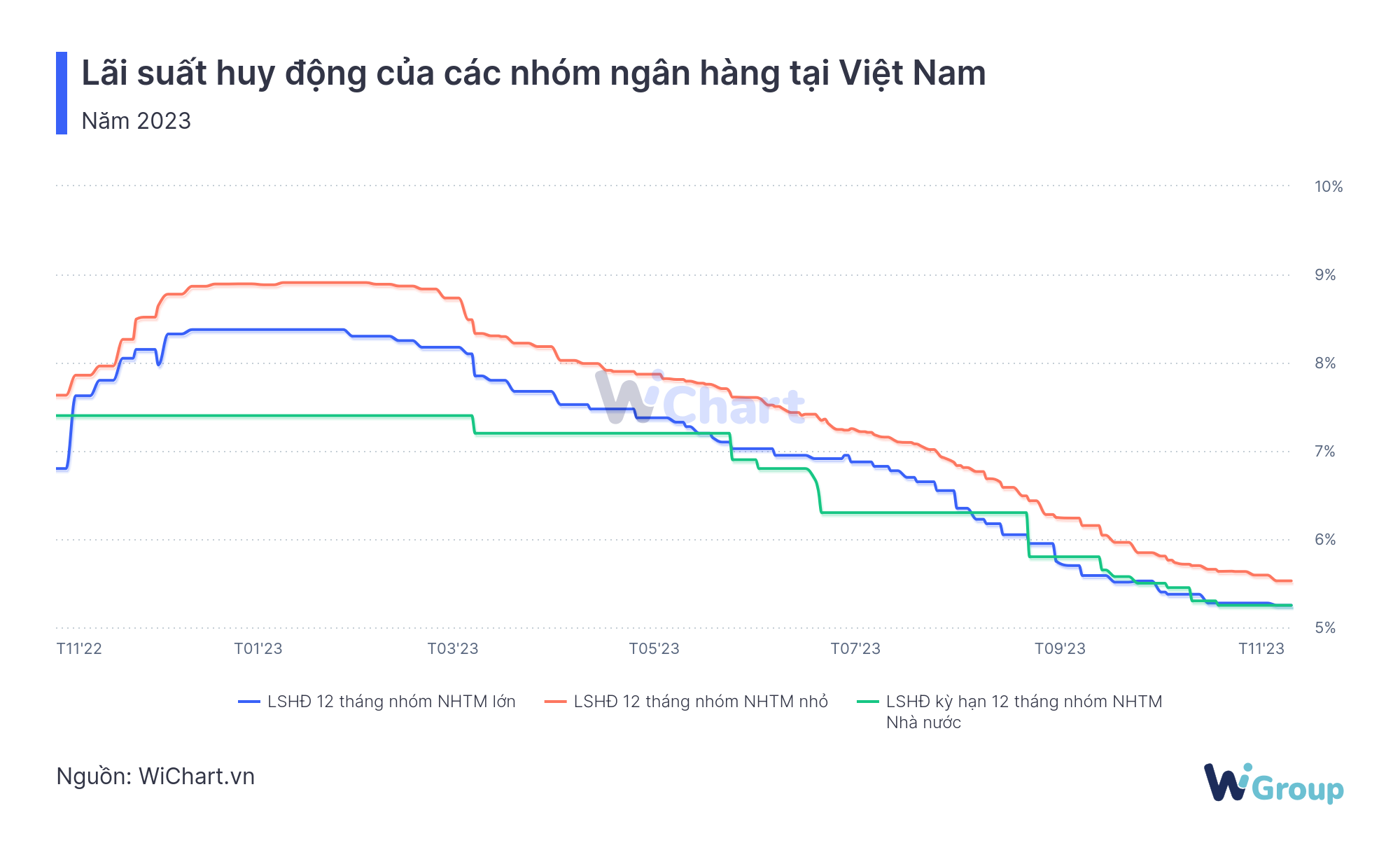 Lạm phát: Khái niệm, nguyên nhân và tác động đến nền kinh tế