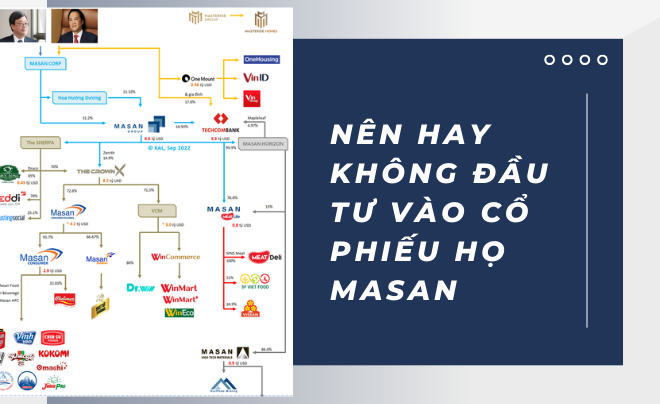 Cổ phiếu họ Masan là gì? Có nên đầu tư không?