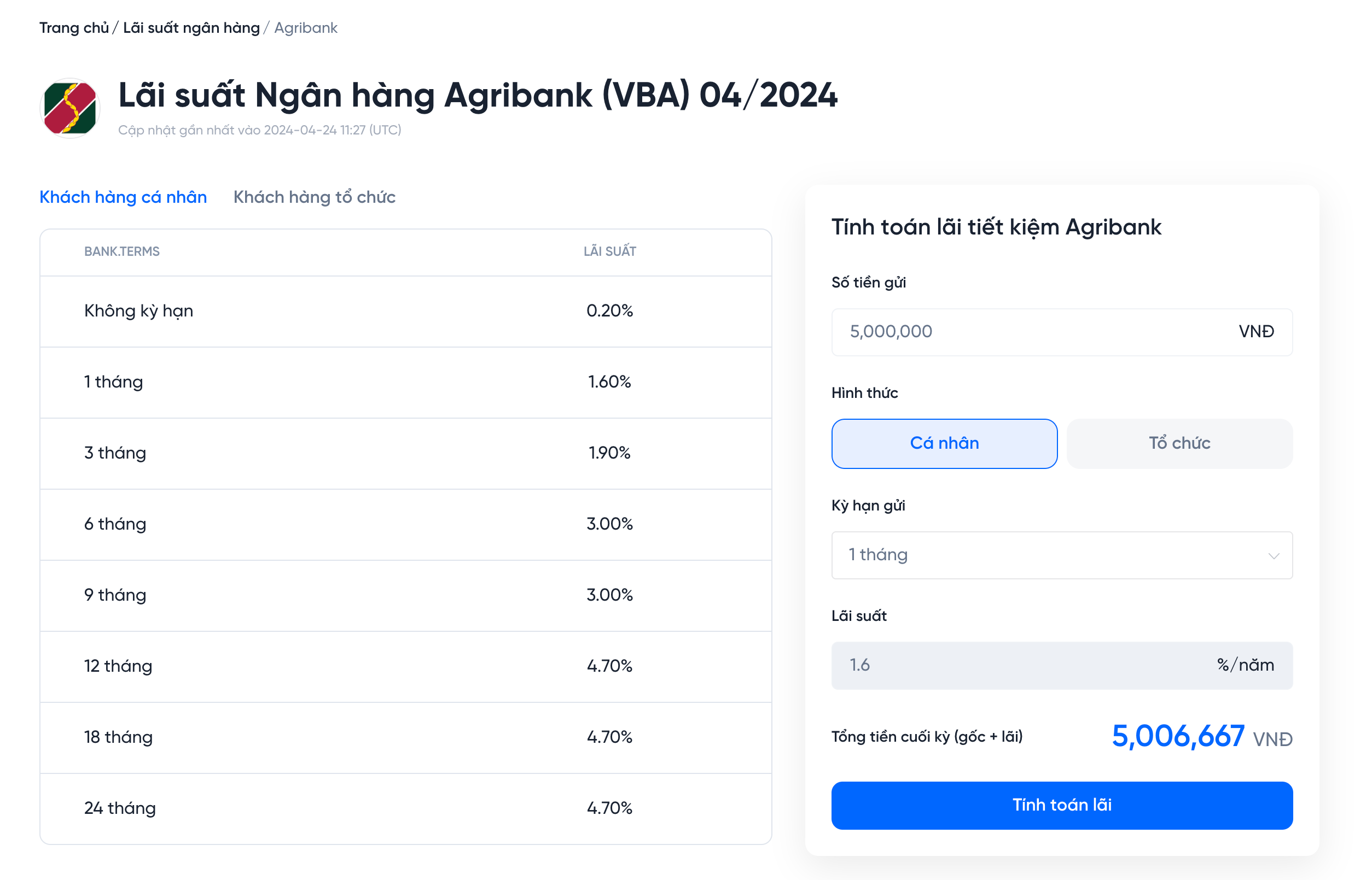 Kinh nghiệm vay tín chấp Agribank: Thủ tục và cách tính lãi