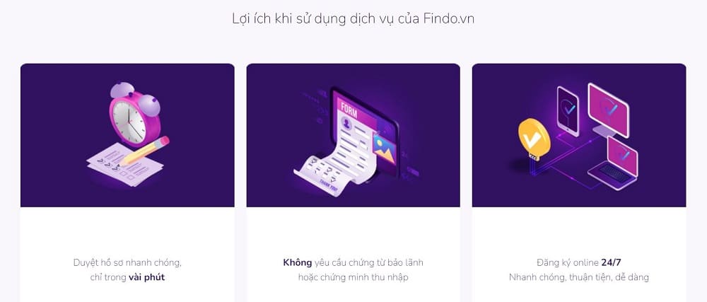 Findo | Hướng dẫn đăng ký vay tiền Findo