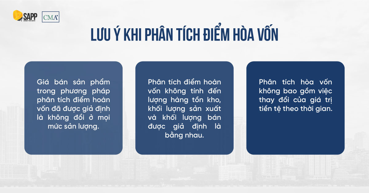 Điểm hòa vốn - khái niệm lý thuyết hay ứng dụng thực tiễn trong kế toán quản trị