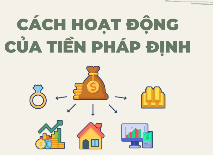 Tiền pháp định là gì? Ưu điểm, nhược điểm của tiền pháp định