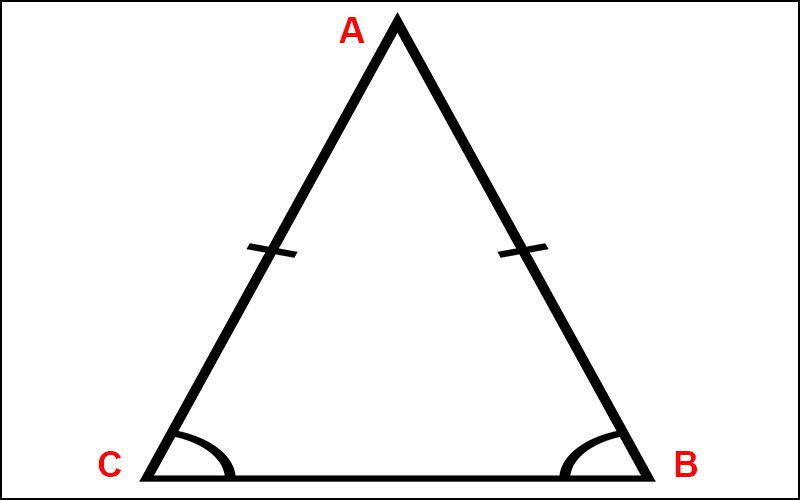 Định Nghĩa, Chứng Minh & Tính Chất Tam Giác Cân