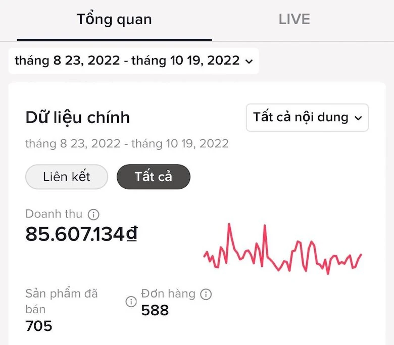 6 trang web kiếm tiền online uy tín, nổi tiếng nhất 2022