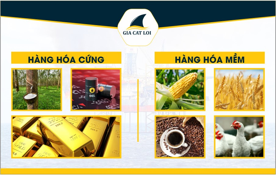 Thị trường hàng hóa là gì ? Tin tức thị trường hôm nay