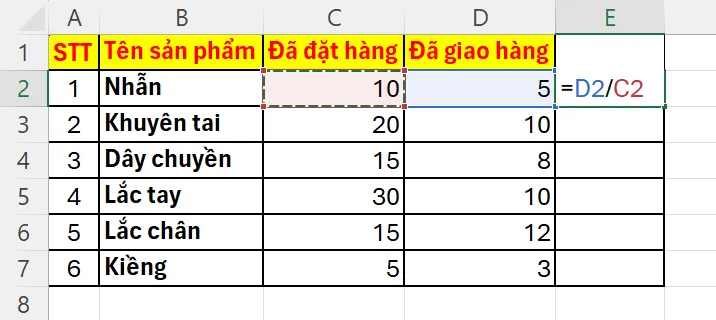 Các cách tính phần trăm đúng chuẩn và chính xác, có ví dụ cụ thể