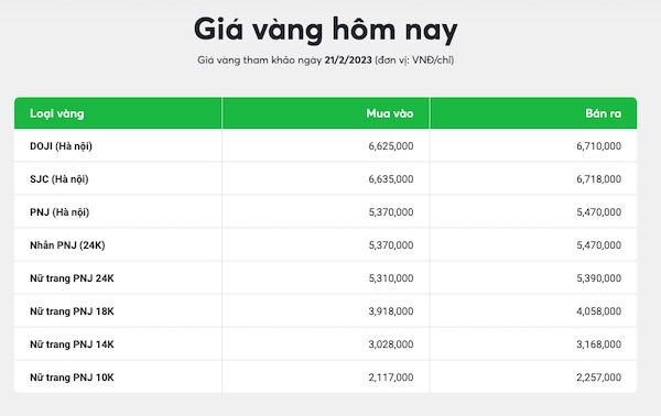 Vàng 24K là gì? Có nên mua vàng 24K để đầu tư?