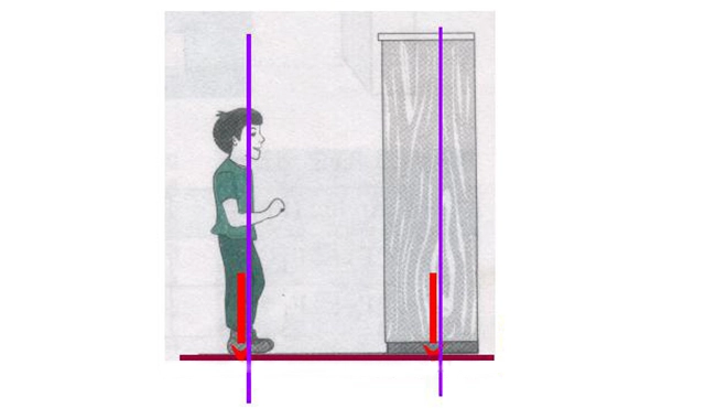 Tìm hiểu áp lực là gì? Áp suất là gì? Công thức tính của các loại áp suất