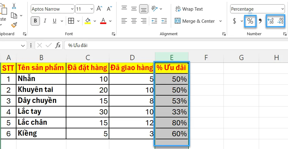 Các cách tính phần trăm đúng chuẩn và chính xác, có ví dụ cụ thể