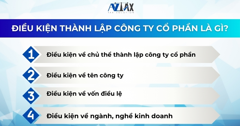 Đặc điểm và khái niệm công ty cổ phần là gì?