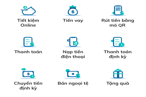 Ngân hàng Đầu tư và Phát triển VN (BIDV) là gì? Cung cấp dịch vụ nào?