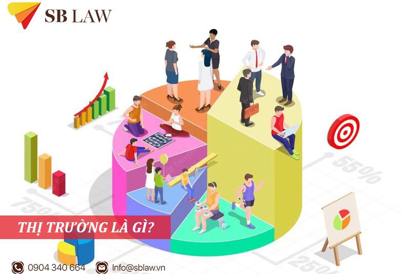 Thị trường là gì? Đặc điểm, chức năng và phân loại thị trường