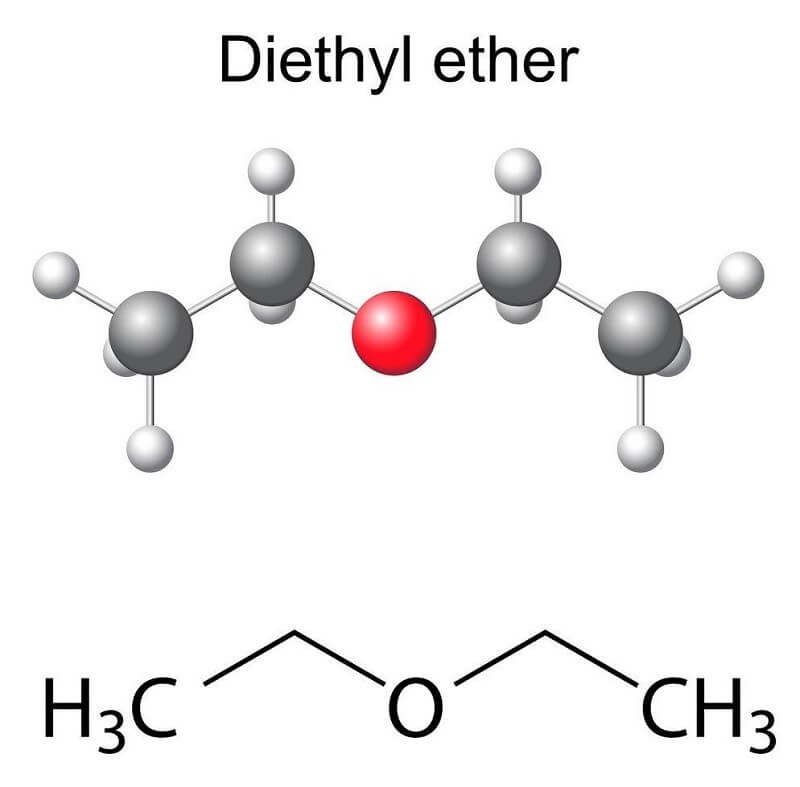 Diethyl Ether là gì? Tính chất và ứng dụng như thế nào?