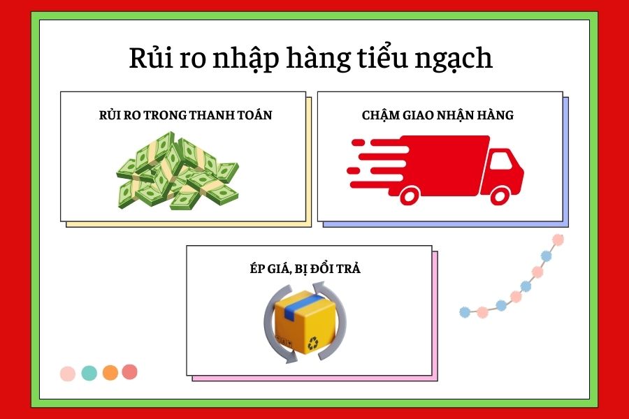 Thực trạng xuất nhập khẩu tiểu ngạch ở nước ta hiện nay