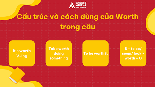 Worth To V Hay Ving? Cấu trúc, Cách Dùng Và Bài Tập Áp Dụng