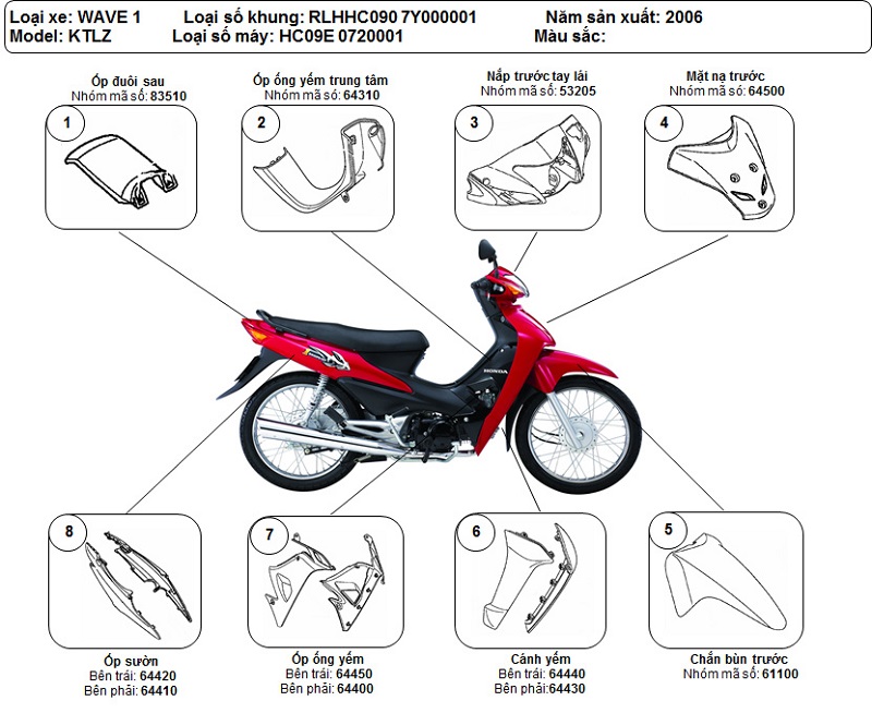 Điểm lại 16 năm dòng xe Honda Wave Alpha ở Việt nam