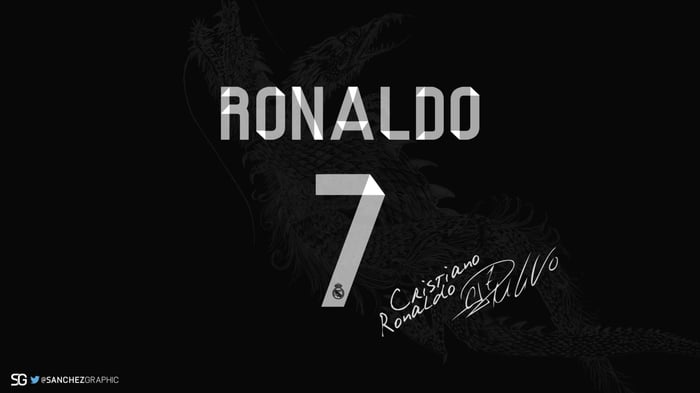 Hình nền Ronaldo 4K - Bộ sưu tập hình nền Ronaldo đỉnh cao nhất năm 2024