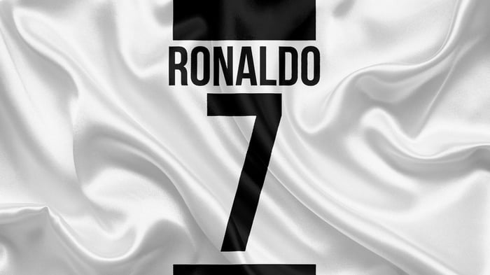 Hình nền Ronaldo 4K - Bộ sưu tập hình nền Ronaldo đỉnh cao nhất năm 2024