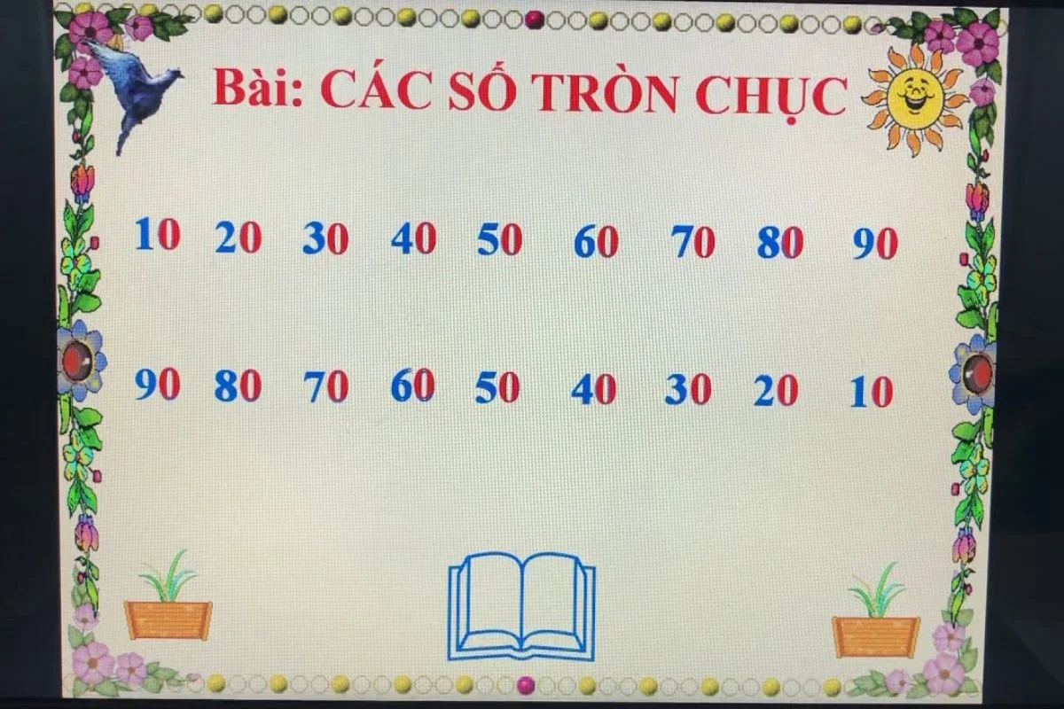 Số tròn chục là gì? Các dạng toán phù hợp để ôn tập về số tròn chục