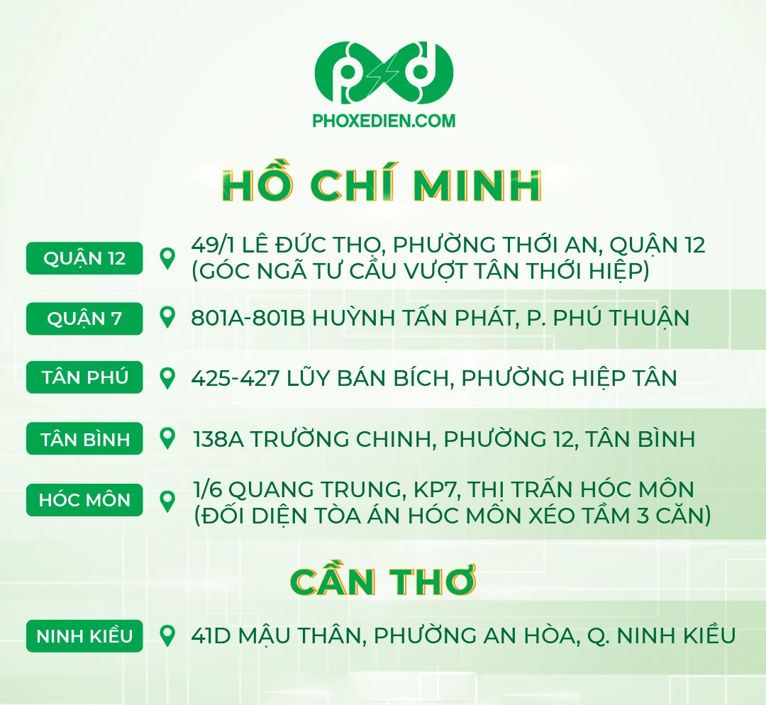 Top 8 mẫu Xe đạp điện giá rẻ dưới 5 triệu và 8 triệu mới nhất 2024