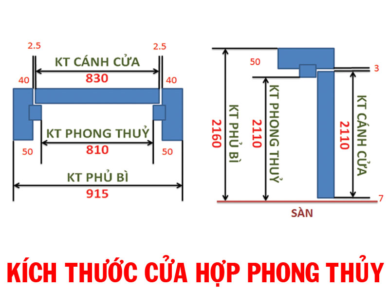 Kích thước cửa theo phong thuỷ đón tài lộc vào nhà