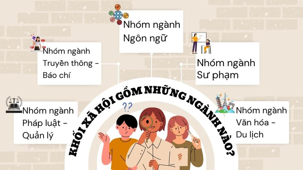 Vào lớp 10 nên chọn khối nào: tự nhiên, xã hội hay năng khiếu? Định hướng khối cấp 3