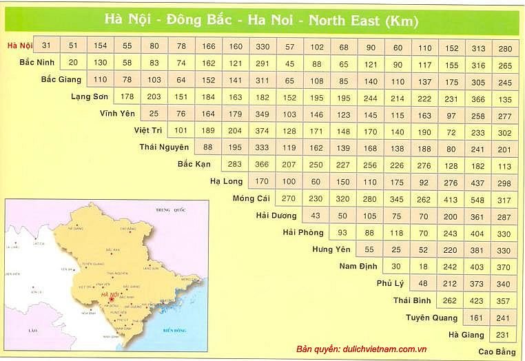 Khoảng cách giữa các tỉnh thành phố trên cả nước