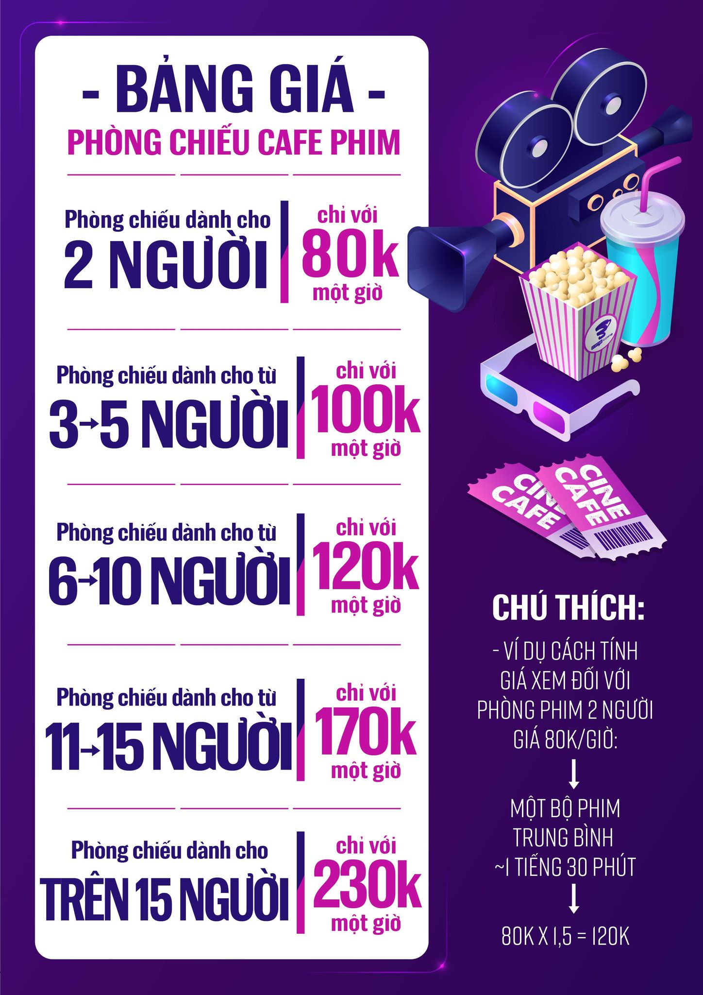 CAFE PHIM KHÁC GÌ SO VỚI RẠP CHIẾU PHIM